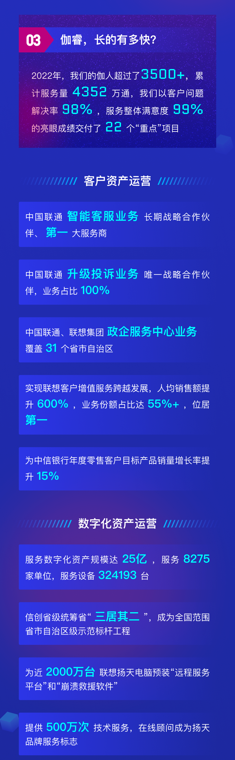 超凡娱乐-梦想照进现实,起劲成绩未来!
